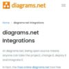 diagrams.net Integrations