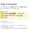 Data is beautiful: Prettify対応言語　A List of Google Prettify Language Co